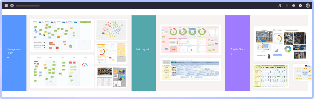 iObeya Raises $17 Million to Revolutionize Visual Management and Expand U.S. Footprint With New Seattle Office